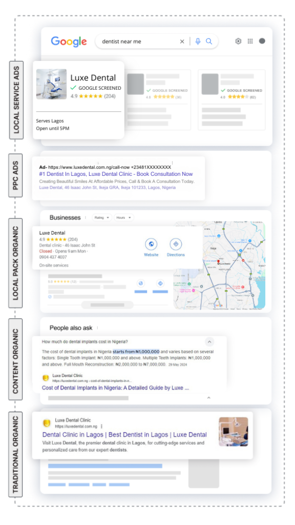 SEO Company in Lagos