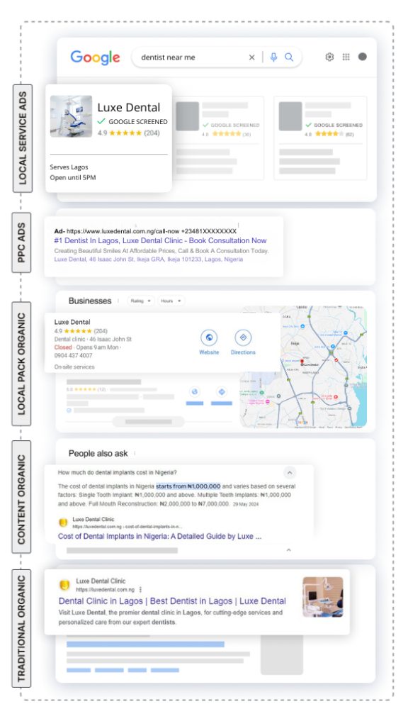 Local SEO Services