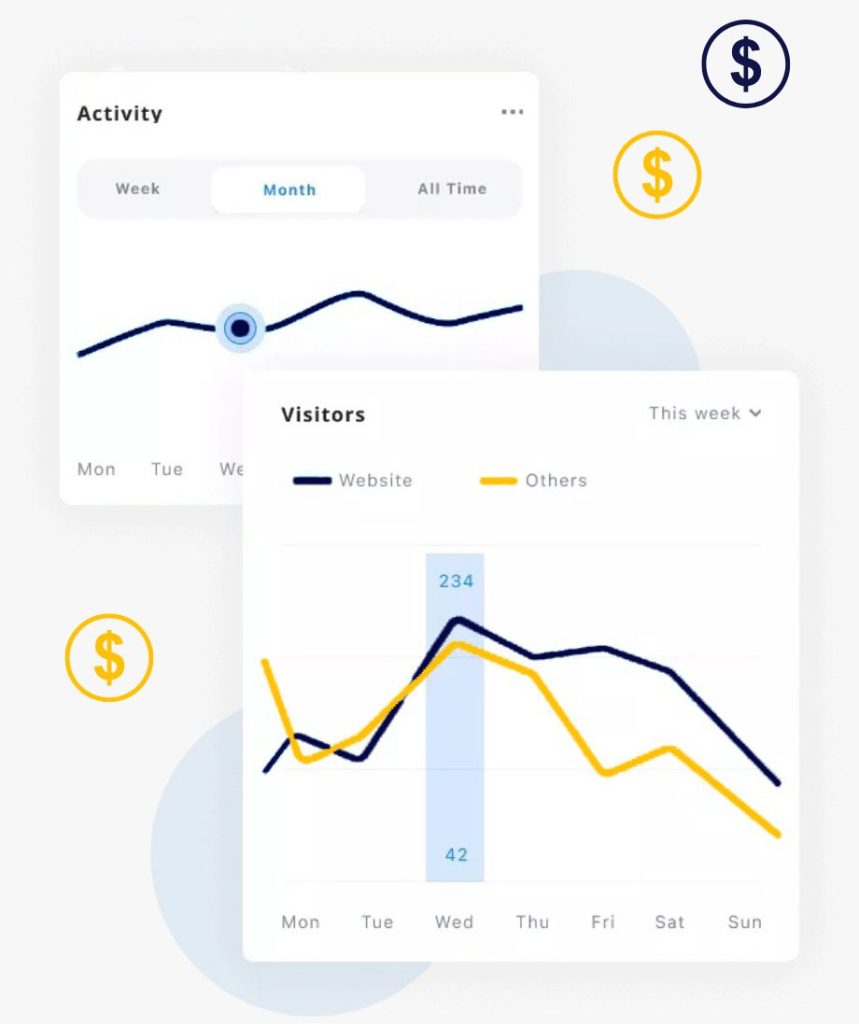 SEO Company in Lagos